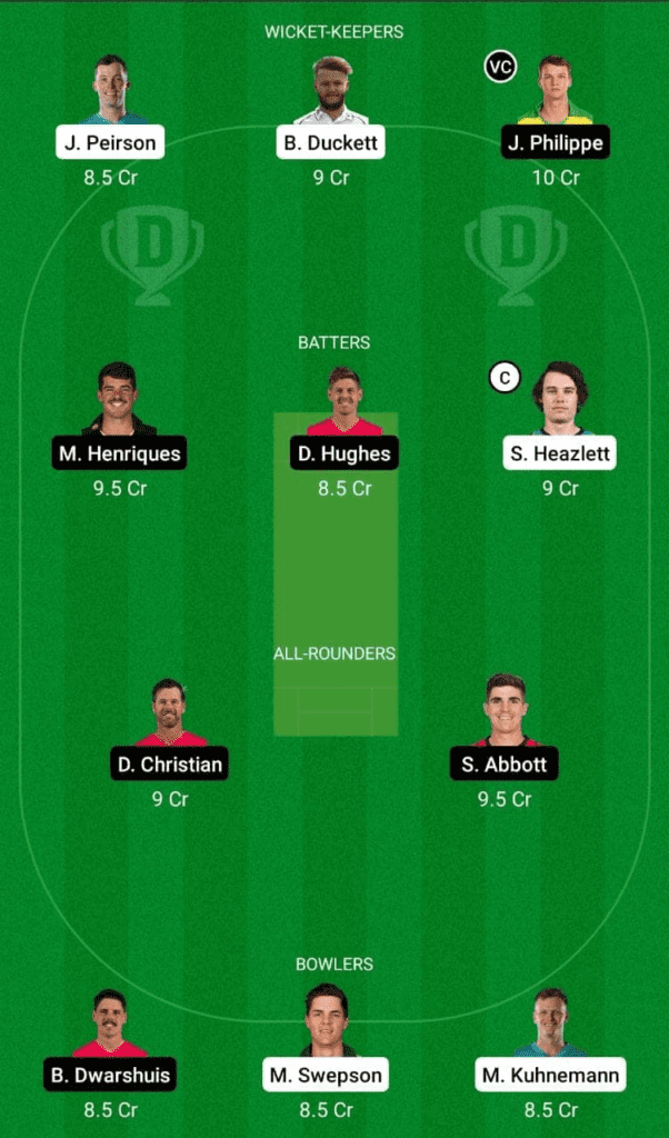 Dream 11 Fantasy Team 2 For HEA vs SIX