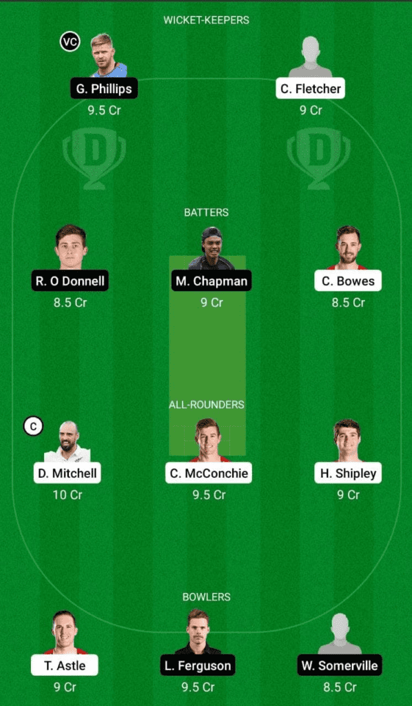 Dream 11 Fantasy Team 2 For CTB vs AA