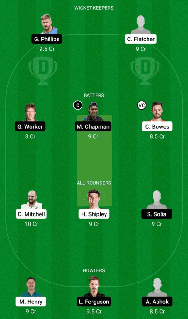 Dream 11 Fantasy Team 1 For CTB vs AA