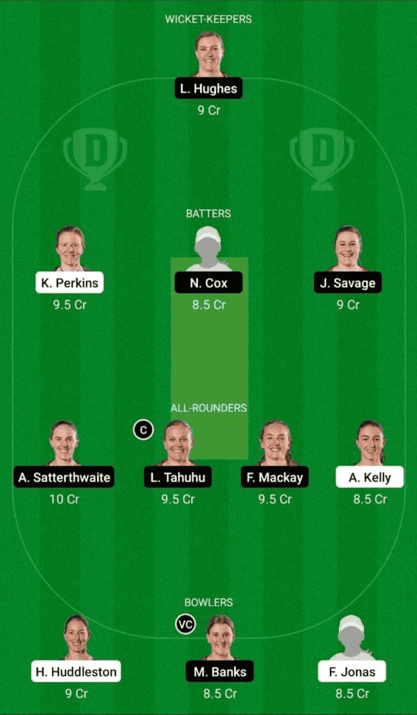 Dream 11 Fantasy Team 2 For CM-W VS AH-W