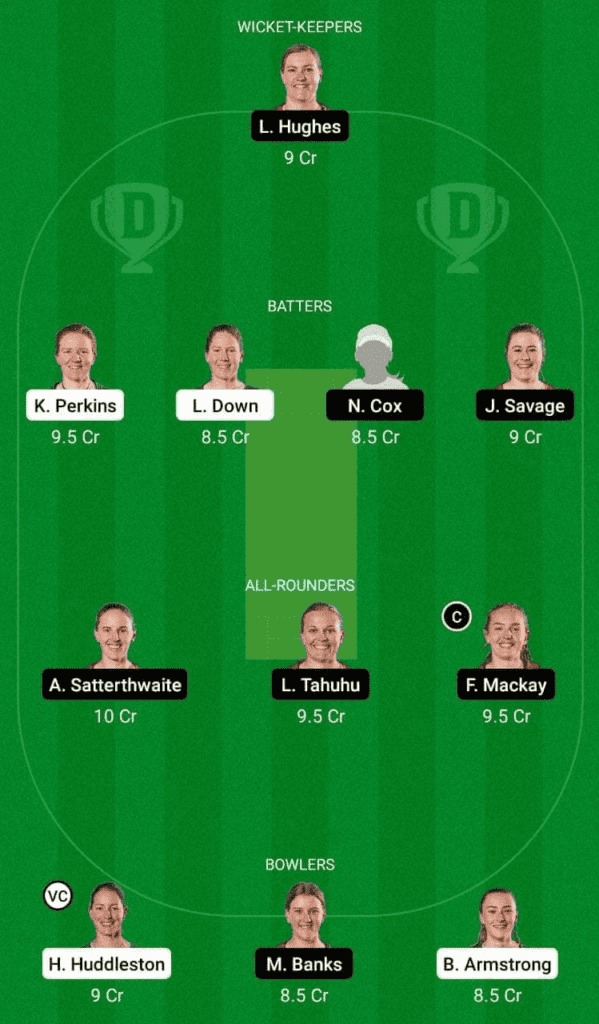 Dream 11 Fantasy Team 1 For CM-W vs AH-W