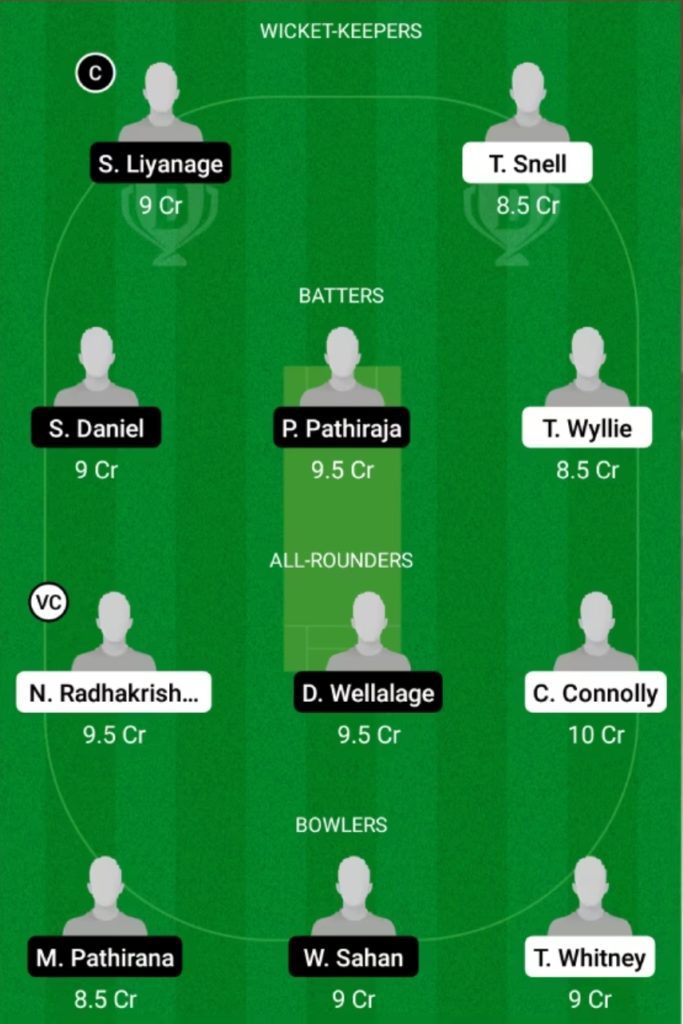 Suggested Playing XI No.2 for AU-U19 vs SL-U19 Dream11 Fantasy Cricket