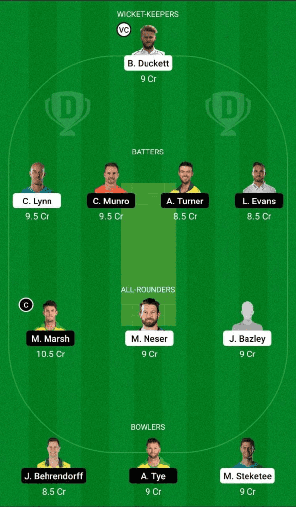 Dream 11 Fantasy Team 1 For HEA vs SCO