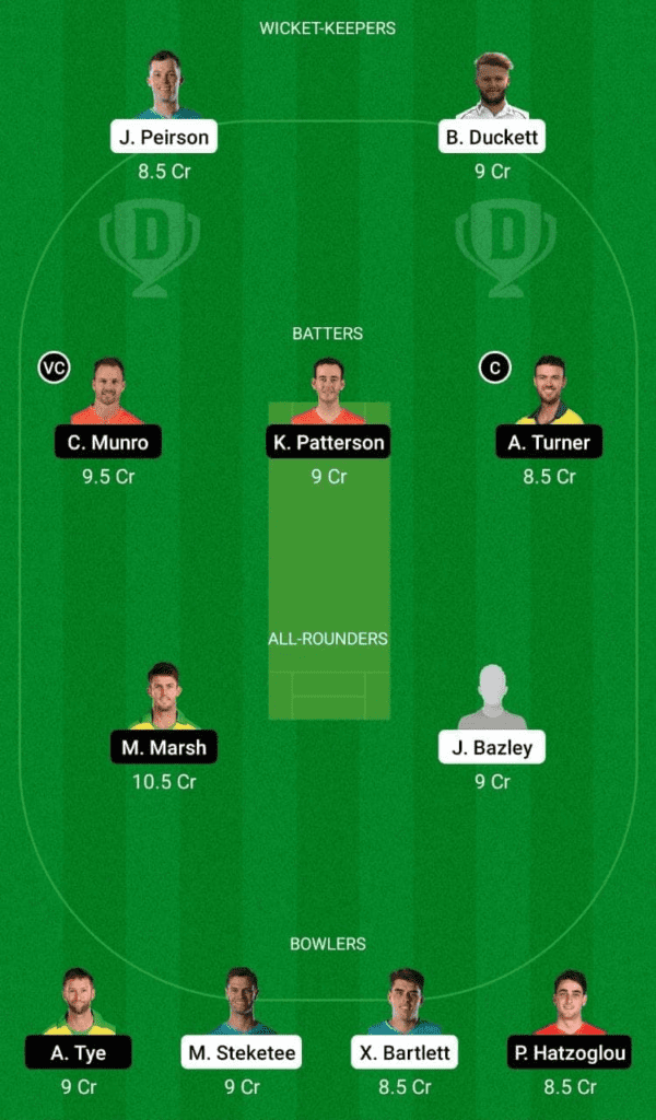 Dream 11 Fantasy Team 2 For HEA vs SCO