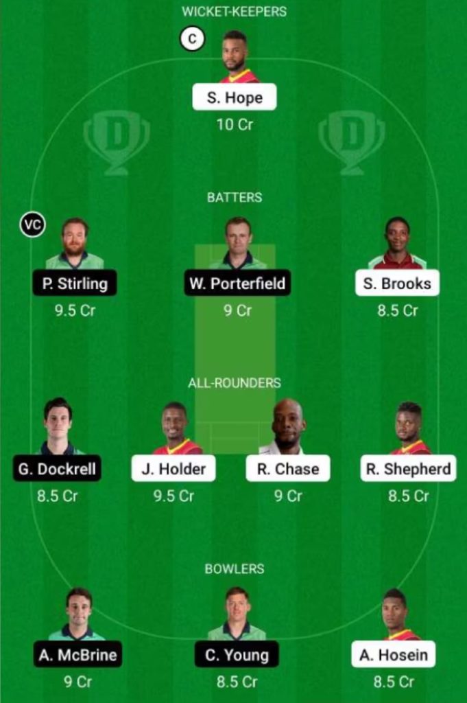 Suggested Playing XI No.1 for WI vs IRE Dream11 Fantasy Cricket