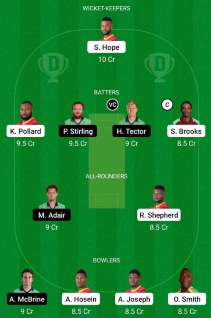 Suggested Playing XI No.1 for WI vs IRE Dream11 Fantasy Cricket