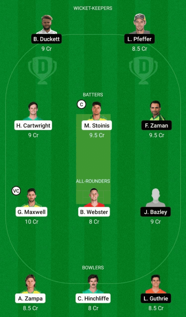 Dream 11 Fantasy Team 2 For STA vs HEA