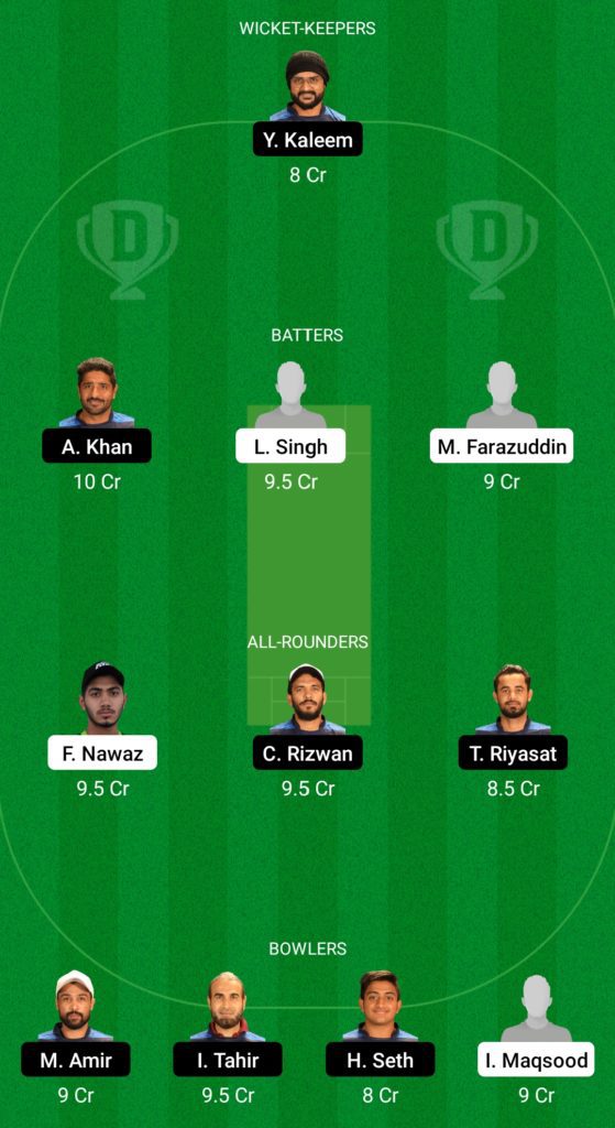 Suggested Playing XI No.2 for KAB vs IGM Dream11 Fantasy Cricket