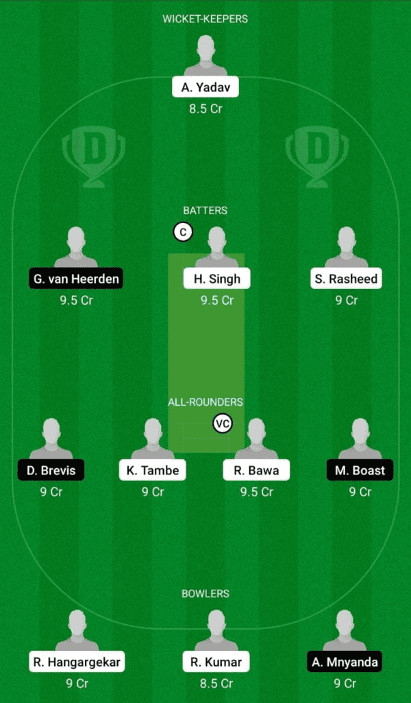 Dream 11 Fantasy Team 1 For IND-U19 vs SA-U19