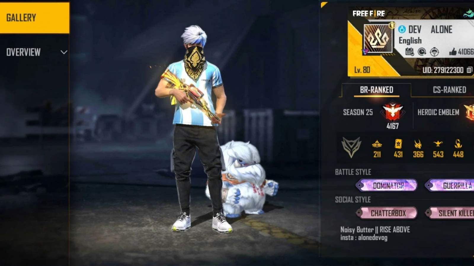 Dev Alone Free Fire ID, Stats, K/D Ratio, YouTube Channel, Monthly Income, And More For January 2022