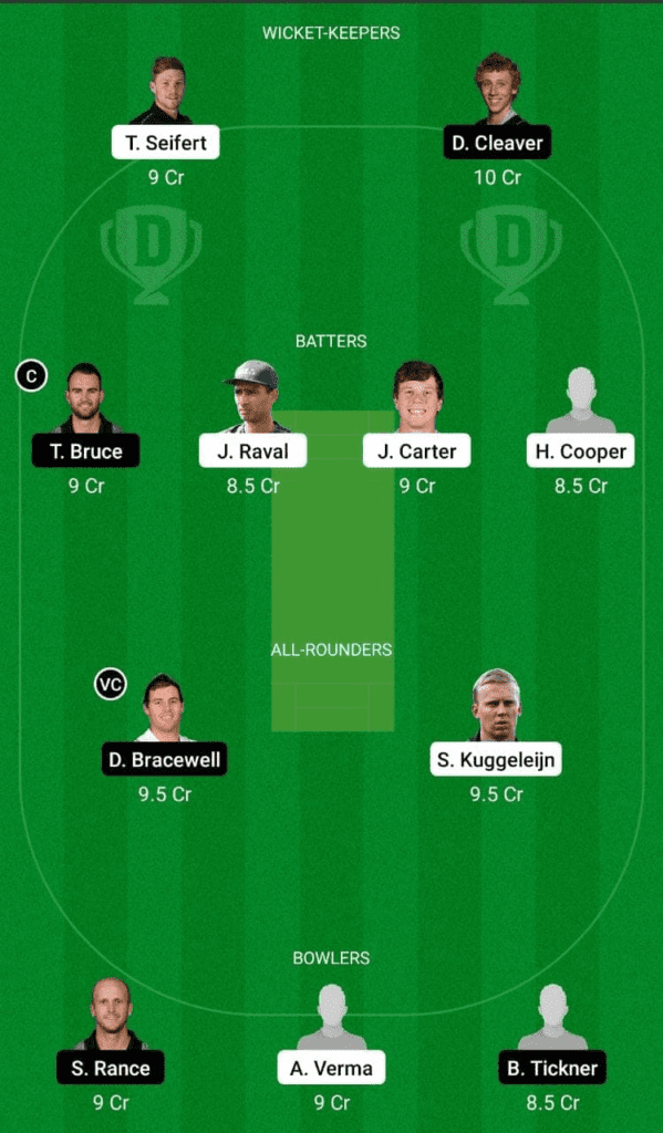 Dream 11 Fantasy Team 2 For NB vs CS