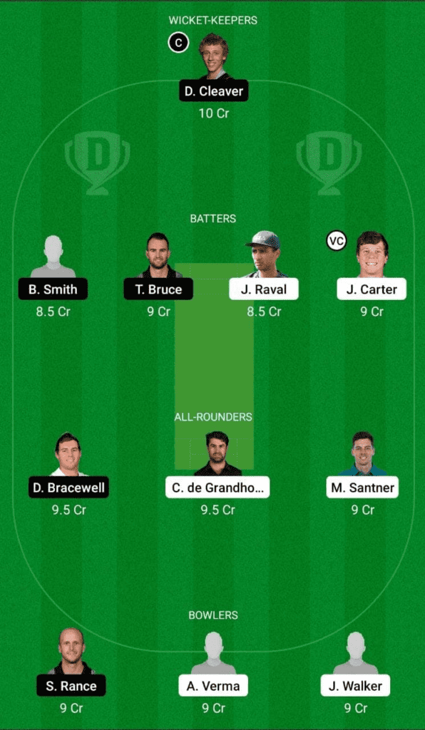 Dream 11 Fantasy Team 1 For NB vs CS