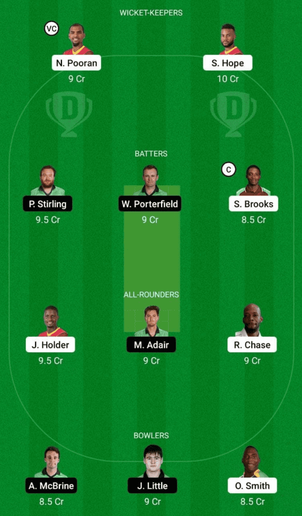 Dream 11 Fantasy Team 2 For WI vs IRE