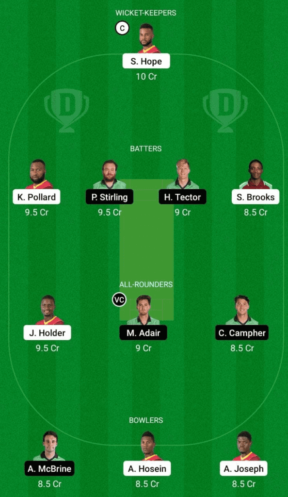 Dream 11 Fantasy Team 1 For WI vs IRE