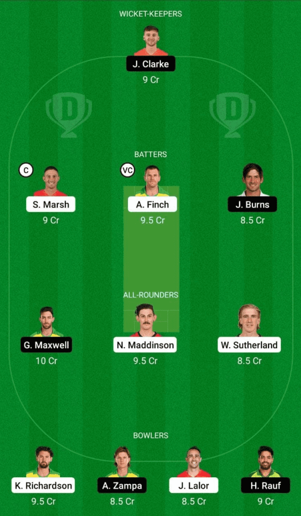 Dream 11 Fantasy Team 2 For REN vs STA