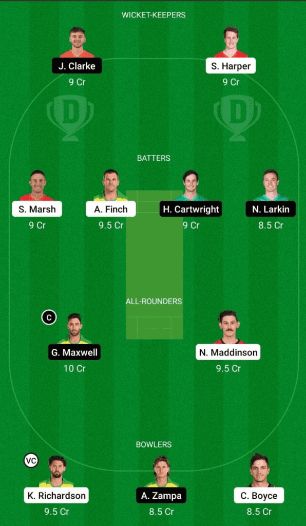 Dream 11 Fantasy Team 1 For REN vs STA