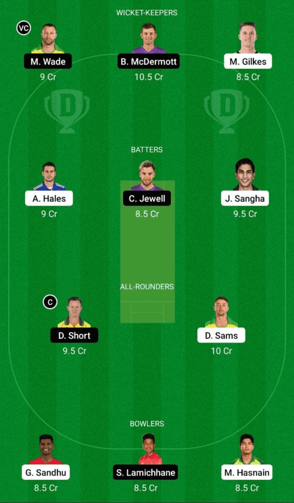 Dream 11 Fantasy Team 2 For THU vs HUR