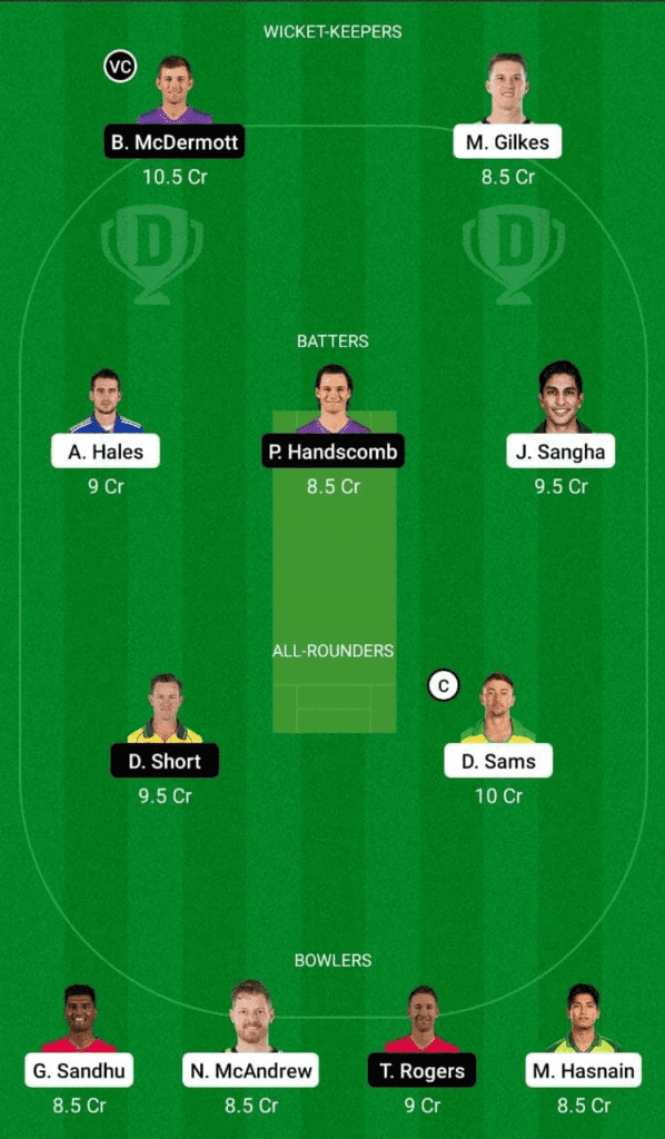 Dream 11 Fantasy Team 1 For THU vs HUR