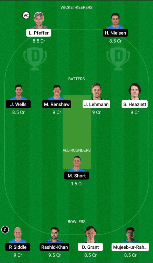 Dream 11 Fantasy Team 2 For HEA vs STR