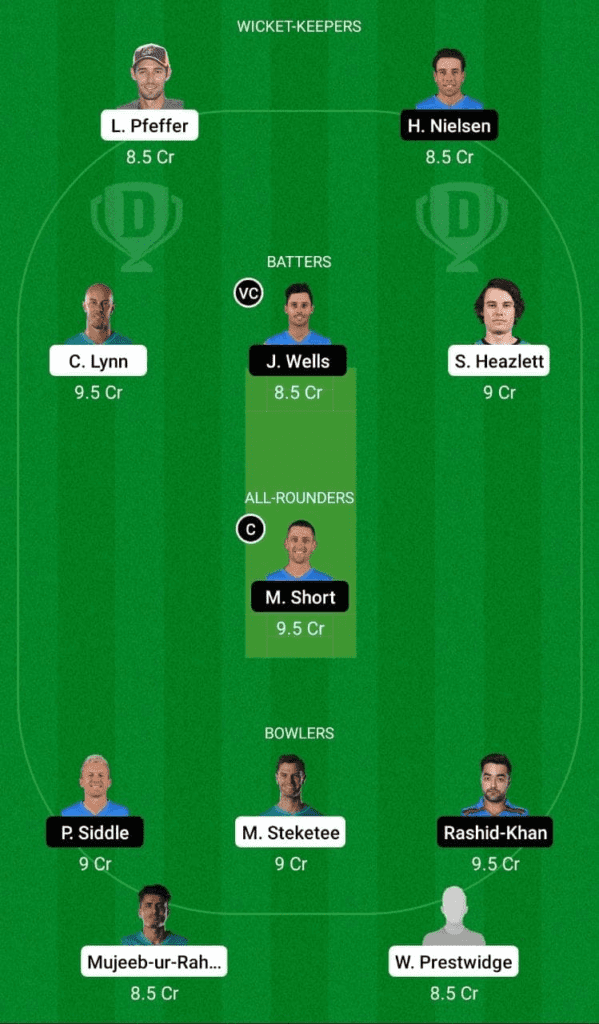 Dream 11 Fantasy Team 1 For HEA vs STR