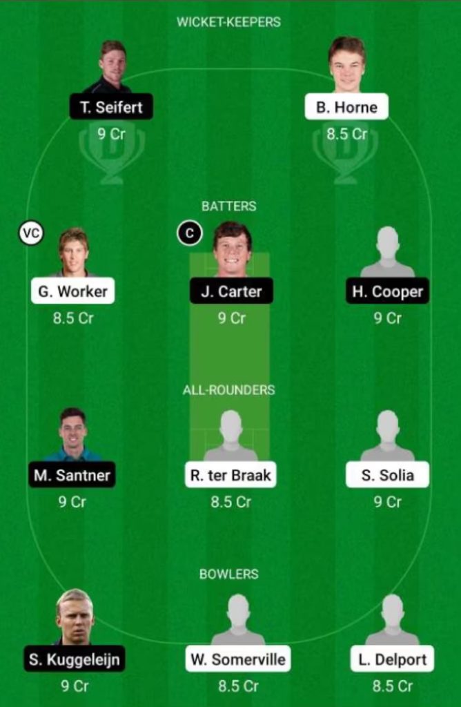 Suggested Playing XI No.1 for AA vs NB Dream11 Fantasy Cricket