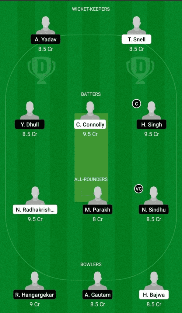 Dream 11 Fantasy Team 2 For AU-U1