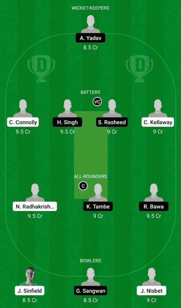 Dream 11 Fantasy Team 1 For AU-U1