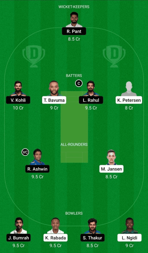 Dream 11 Fantasy Team 1 For SA vs IND 