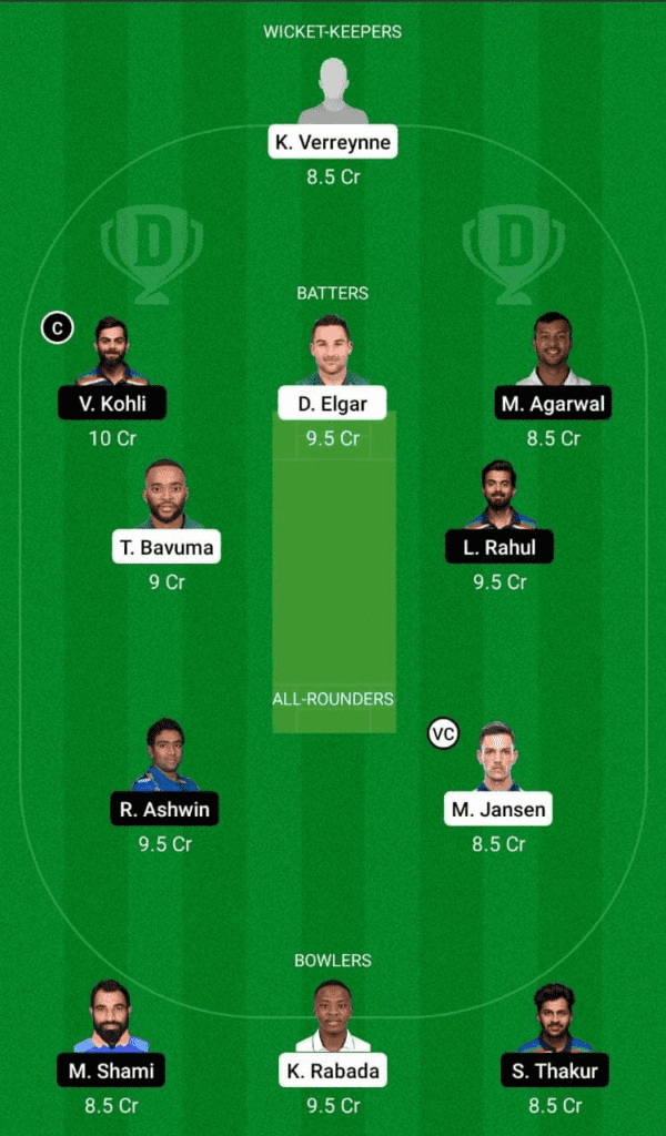 Dream 11 Fantasy Team 2 For SA vs IND 