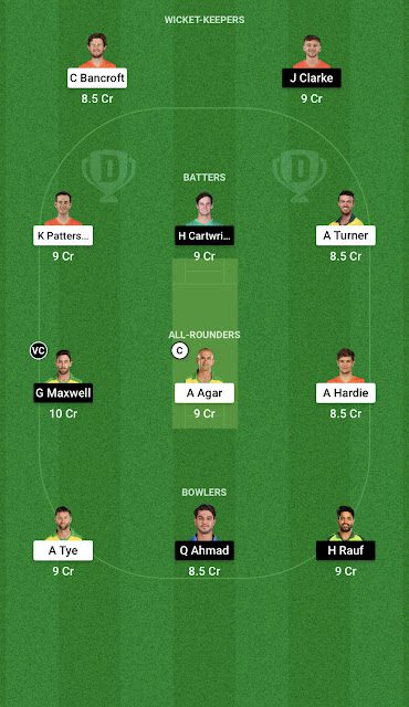 Suggested Playing XI No.1 for SCO vs STA Dream11 Fantasy Cricket