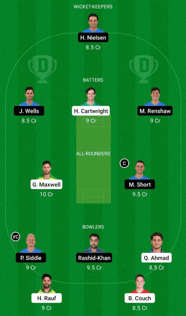 Dream 11 Fantasy Team 2 For STA vs STR