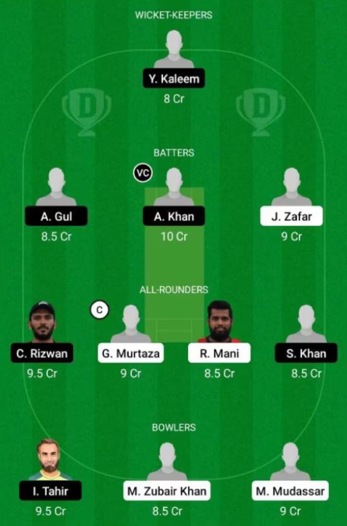 Suggested Playing XI No.2 for BUK vs IGM Dream11 Fantasy Cricket