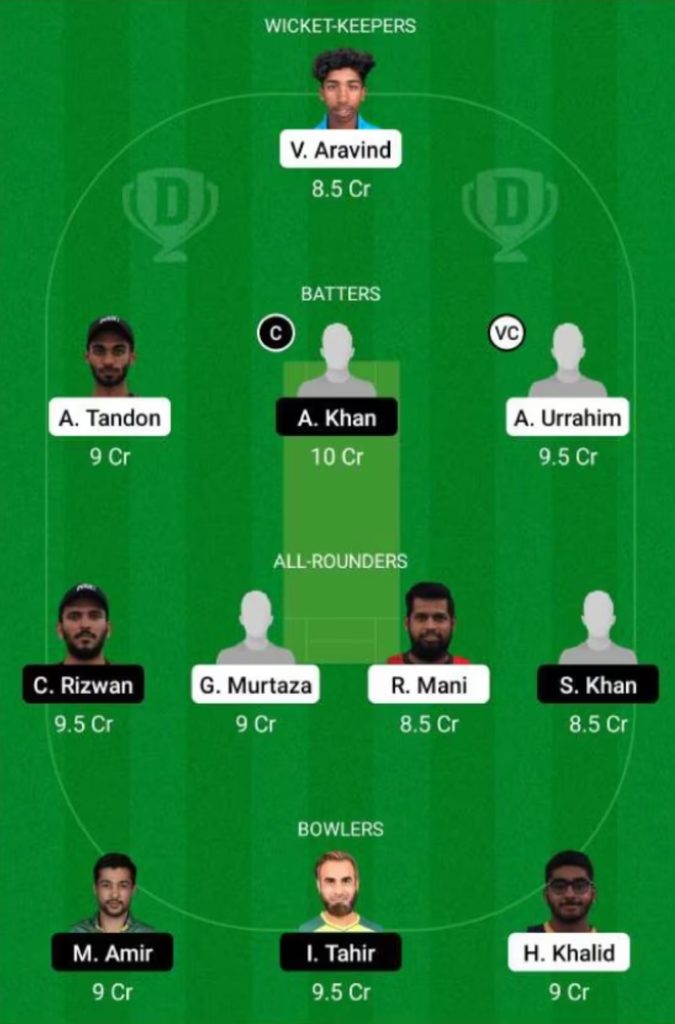 Suggested Playing XI No.1for BUK vs IGM Dream11 Fantasy Cricket