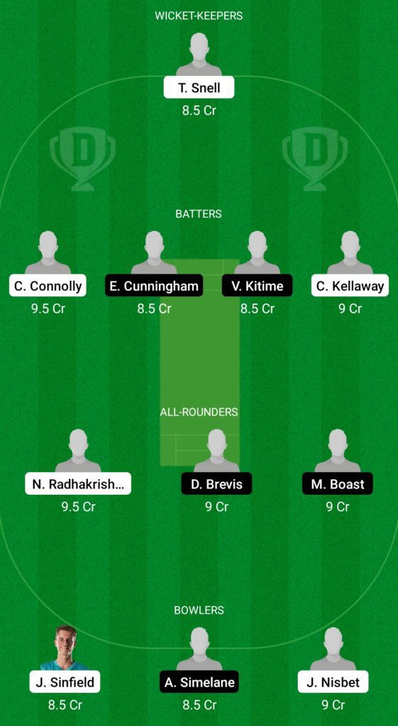 Suggested Playing XI No.2 for AU-U19 vs SA-U19 Dream11 Fantasy Cricket