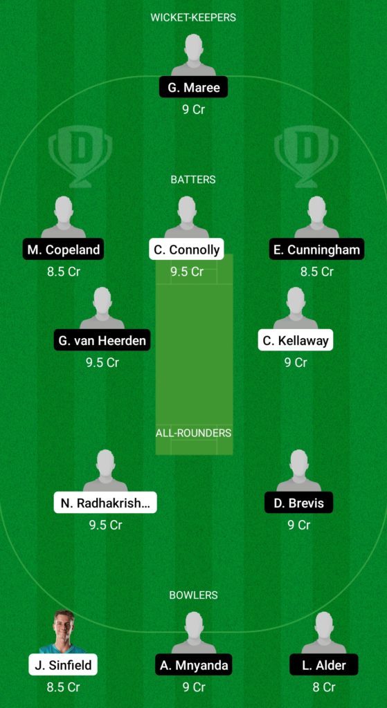 Suggested Playing XI No.1 for AU-U19 vs SA-U19 Dream11 Fantasy Cricket