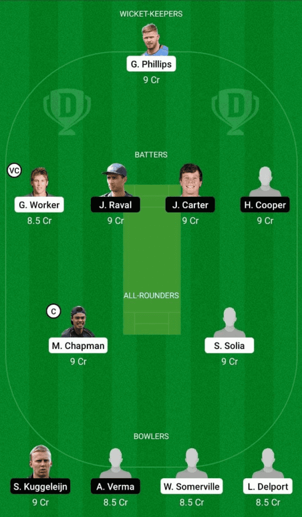 Dream 11 Fantasy Team 1 For AA vs NB