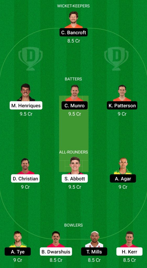 Suggested Playing XI No.1 for SIX vs SCO Dream11 Fantasy Cricket