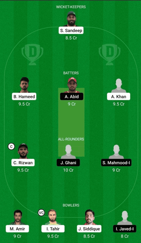 Dream 11 Fantasy Team 2 For IGM vs TVS