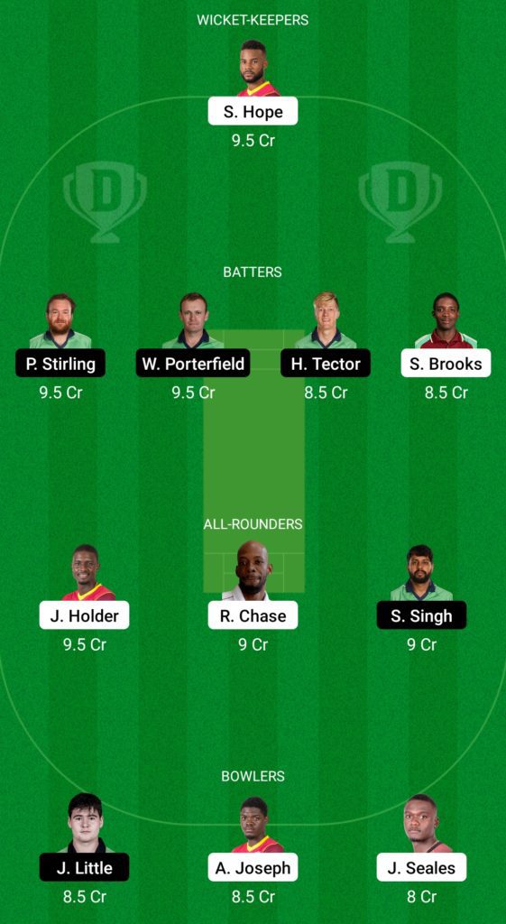 Suggested Playing XI No.2 for WI vs IRE Dream11 Fantasy Cricket