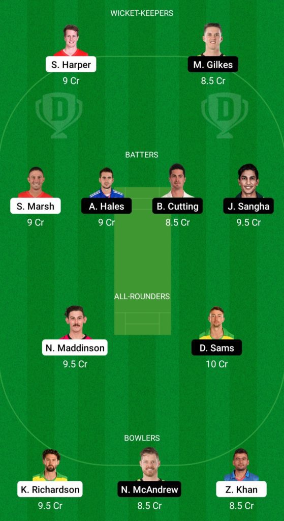 Suggested Playing XI No.2 for REN vs THU Dream11 Fantasy Cricket