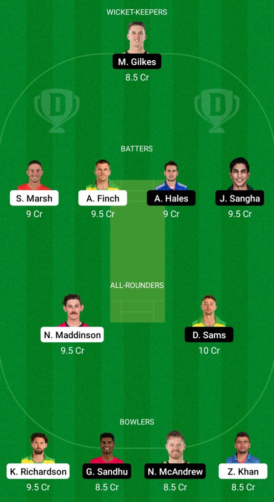 Suggested Playing XI No.1 for REN vs THU Dream11 Fantasy Cricket