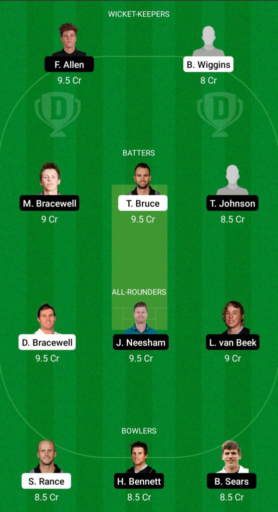 Suggested Playing XI No.2 for CH-W vs WB-W Dream11 Fantasy Cricket