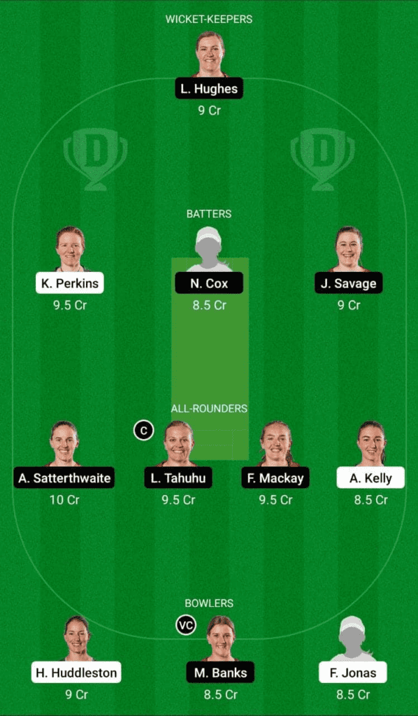 Dream 11 Fantasy Team 2 for AH-W vs CM-W