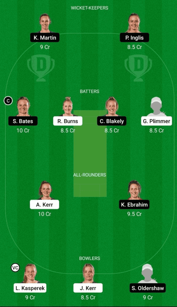 WB-W vs OS-W Dream 11 Fantasy