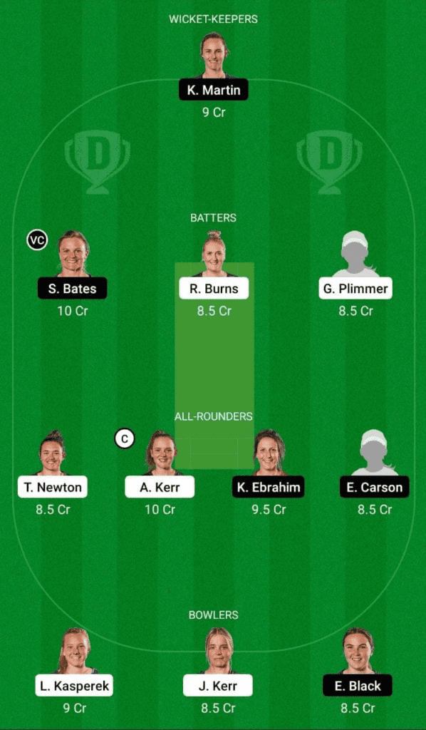 WB-W vs OS-W Dream 11 Fantasy