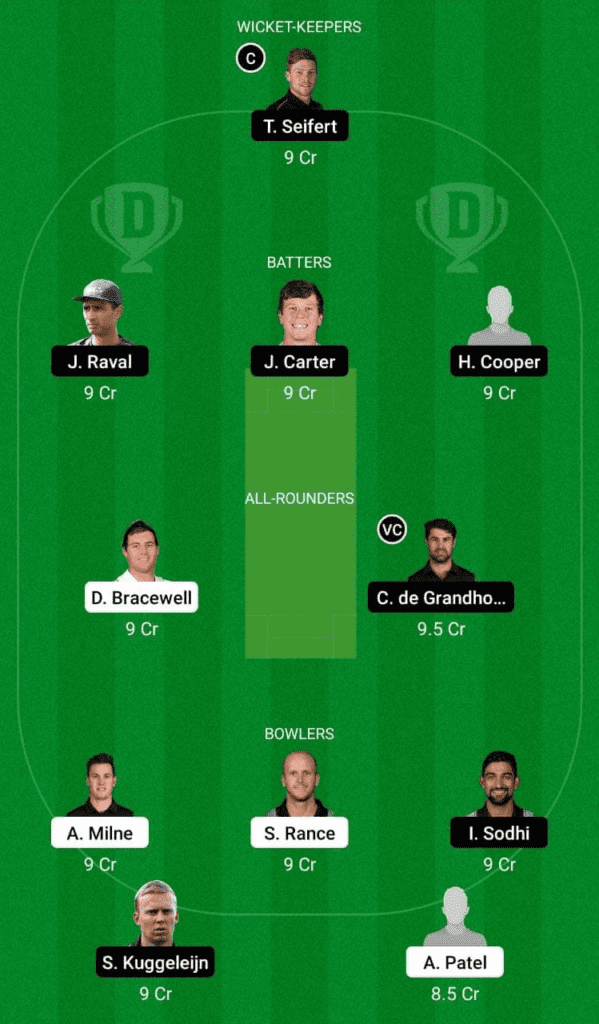 CS vs NB Dream 11 Fantasy Team