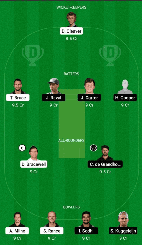 CS vs NB Dream 11 Fantasy Team