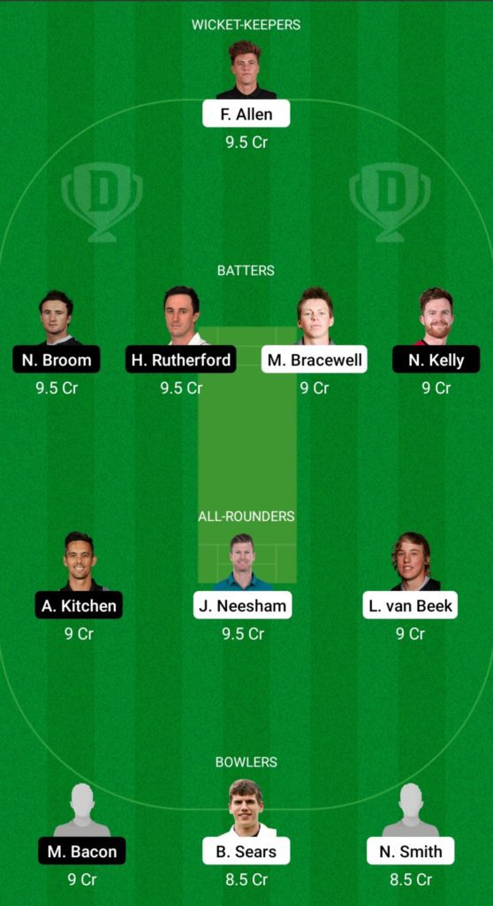 Suggested Playing XI No.1 for WF vs OV Dream11 Fantasy Cricket