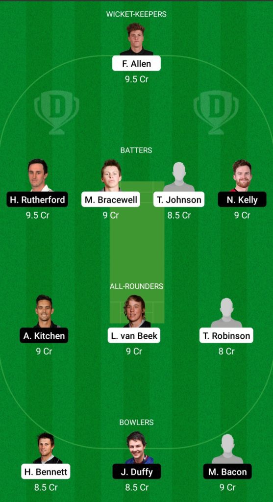 Suggested Playing XI No.1 for WF vs OV Dream11 Fantasy Cricket: