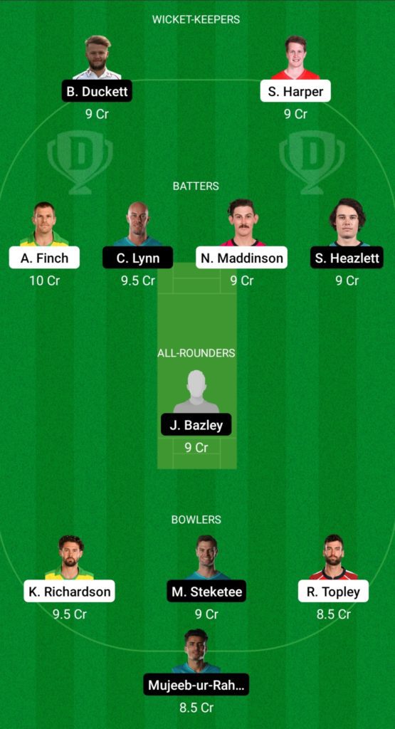 Suggested Playing XI No.1 for HEA vs REN Dram11 Fantasy Cricket: